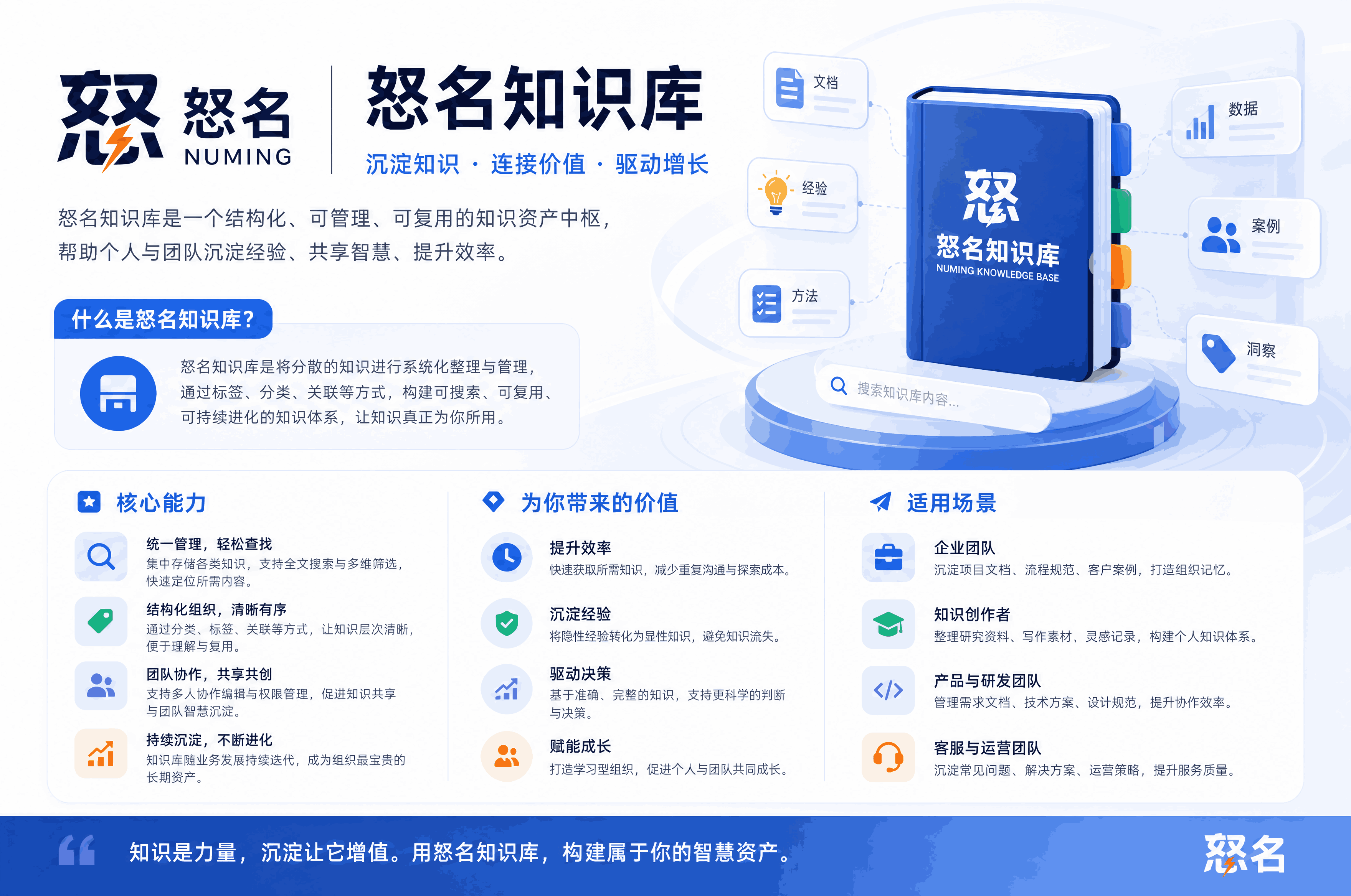 河南商标注册申请全流程指南:从准备到拿证,一文读懂